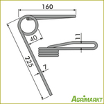 Agrimarkt - No. 840349-AT