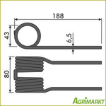 Agrimarkt - No. 200052400-AT